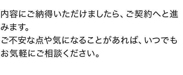 内容にご納得いただけましたら、ご契約へと進みます。ご不安な点や気になることがあれば、いつでもお気軽にご相談ください。